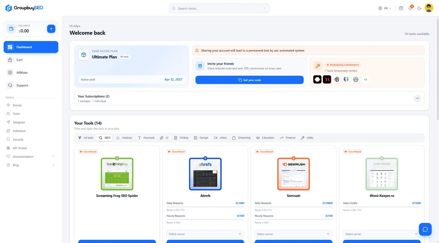 Ahrefs and Semrush cards in the dashboard showing daily and hourly request limits